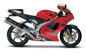 RSV 1000R
